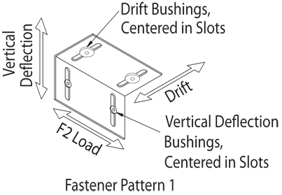 DriftClip DSL - Screw Pattern 1