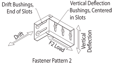 DriftClip DSL - Screw Pattern 2