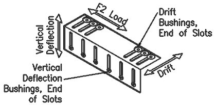 DriftClip DSLS - Drift Slide Strut - Screw Pattern 2