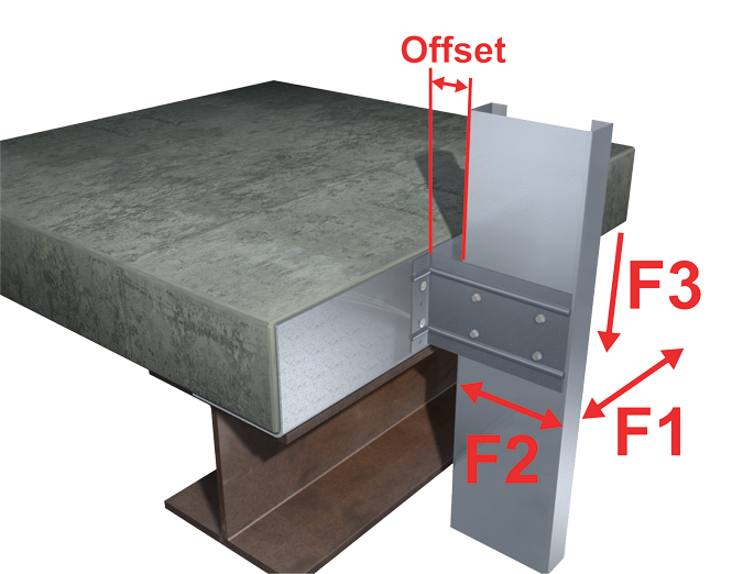 StiffClip LB - Load Direction