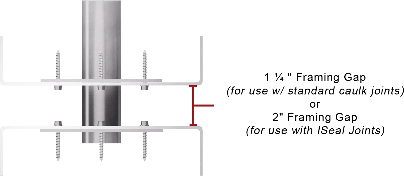 A3LiGN Framing Gaps