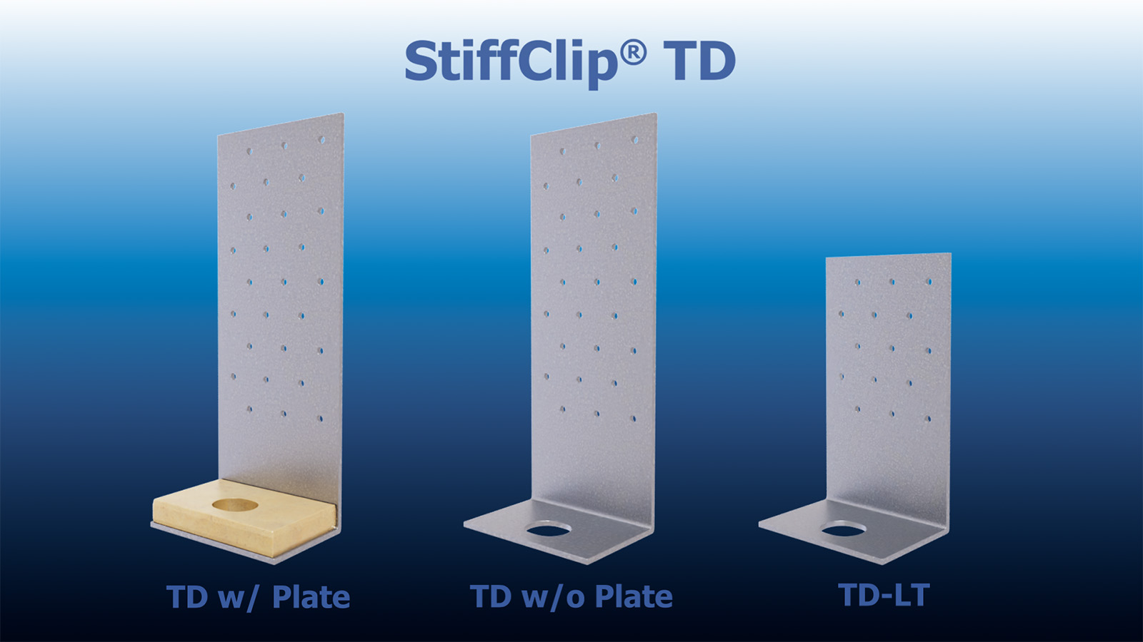 StiffClip TD Banner